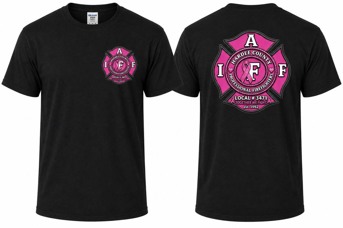 Breast Cancer Awareness