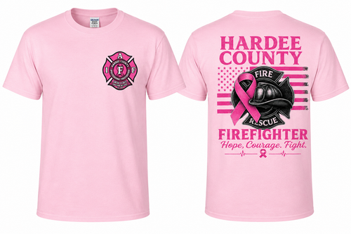 Breast Cancer Awareness